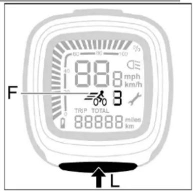 Batavus ION Technology - Peddling assistance (C, D, E and F) - 4