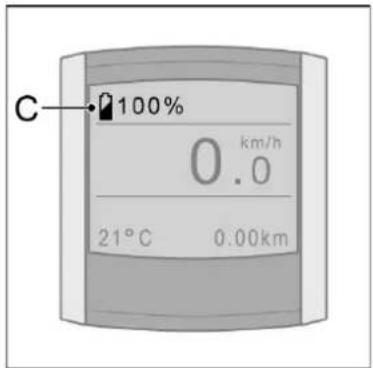 Batavus ION Technology - De vullingsgraad - 1
