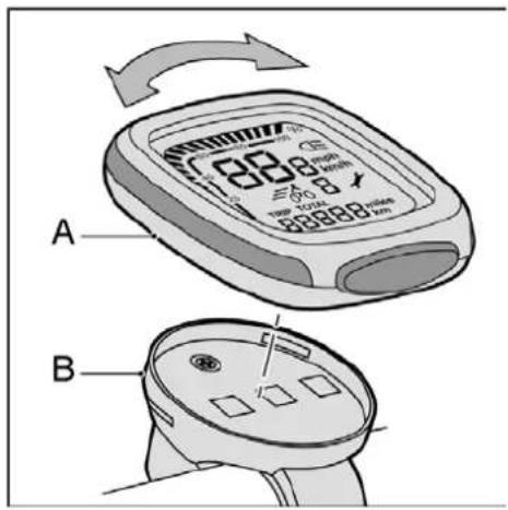 Batavus ION Technology - Mount and dismount - 2