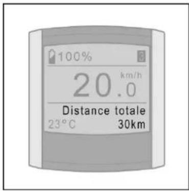 Batavus ION Technology - Distance totale - 1