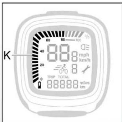Batavus ION Technology - Pédalage assisté (c, d, e et f) - 8
