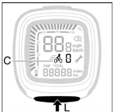 Batavus ION Technology - Hastighed (J) - 2