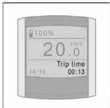 Batavus ION Technology - Turtid ('Trip time') - 1