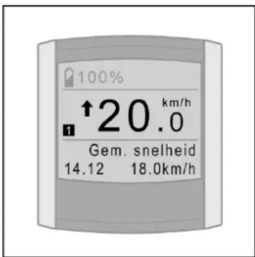 Batavus ION Technology - Indicator Gemiddelde snugheid - 1