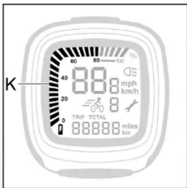 Batavus ION Technology - - Battery pack charge level (K) - 1