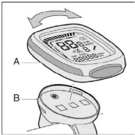 Batavus ION Technology - Fixation et détachement - 2