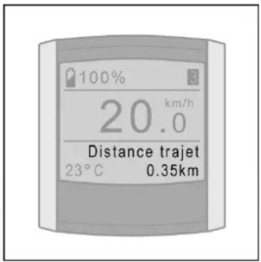 Batavus ION Technology - Distance trajet - 1