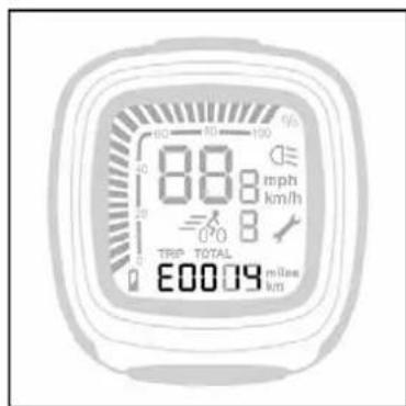 Batavus ION Technology - Diagnosemeldungen - 2
