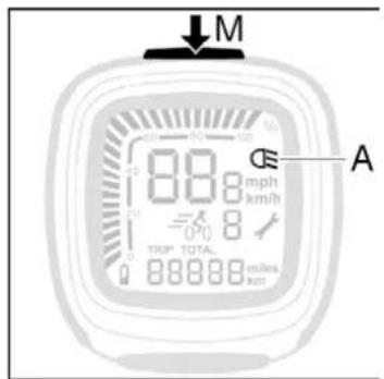 Batavus ION Technology - Mise en marche/arrêt de l'éclairage (a et m) - 2