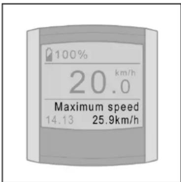 Batavus ION Technology - Maximum speed - 1