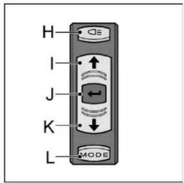 Batavus ION Technology - Bedieneinheit - 1