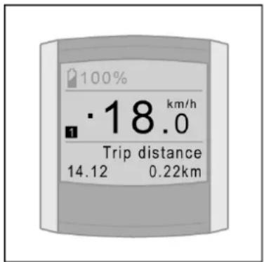 Batavus ION Technology - Indicator Average speed - 3