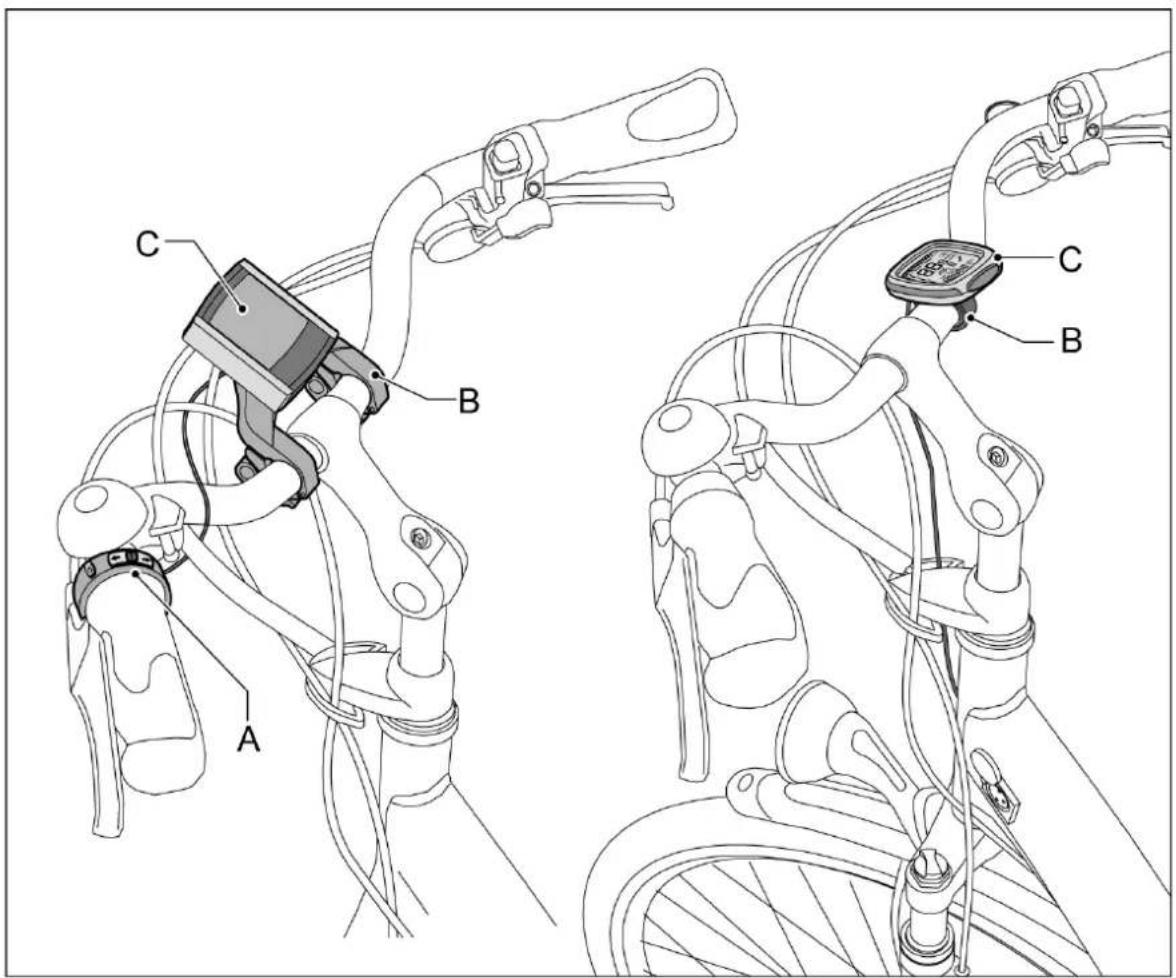 Batavus ION Technology - Firkantet display / kompakt display - 1