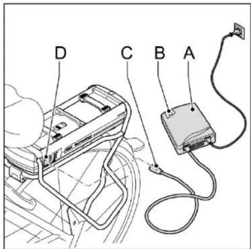 Batavus ION Technology - Opladen onder bagagedrager - 1