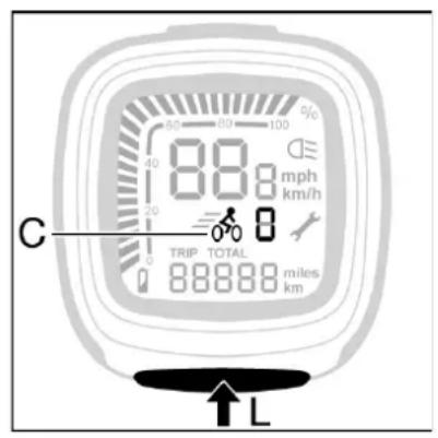 Batavus ION Technology - Trittverständlung (C, D, E und F) - 1