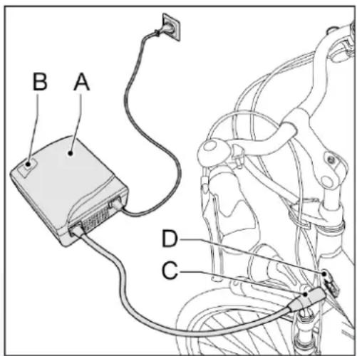 Batavus ION Technology - Opladen in frame - 1