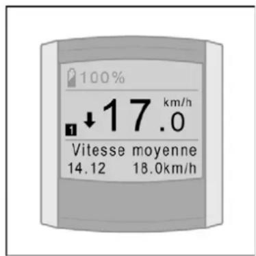 Batavus ION Technology - Indicateur de vitesse moyenne - 2