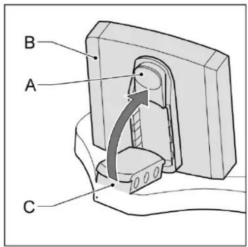 Batavus ION Technology - Lösen und befestigen - 1
