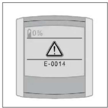 Batavus ION Technology - Diagnostic messages - 1