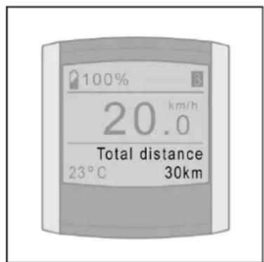 Batavus ION Technology - Samlet afstand ('Total distance') - 1