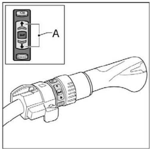 Batavus ION Technology - Parkeringshjælp (fremad og bagud) - 1