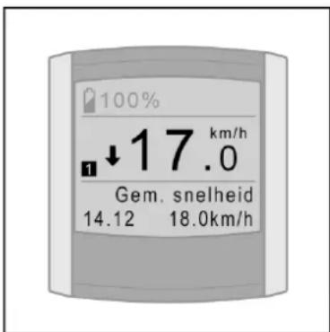 Batavus ION Technology - Indicator Gemiddelde snugheid - 2