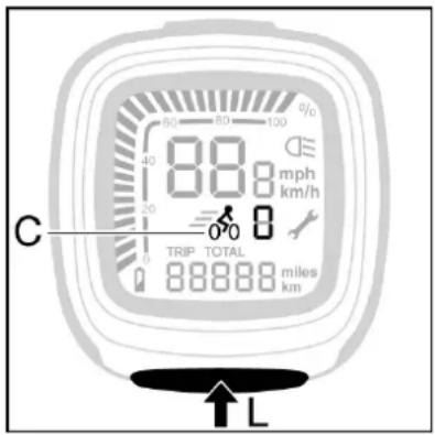 Batavus ION Technology - Pédalage assisté (c, d, e et f) - 1