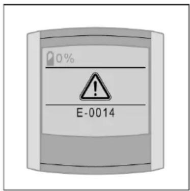 Batavus ION Technology - Verwendung anderer Displays - 2