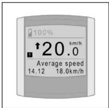 Batavus ION Technology - Indikator Gen. hastighed - 1