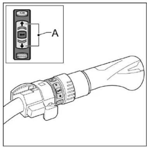 Batavus ION Technology - Parkeerhulp (vooruit en achteruit) - 1