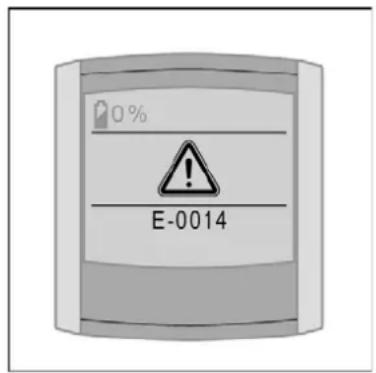 Batavus ION Technology - Use of other displays - 2