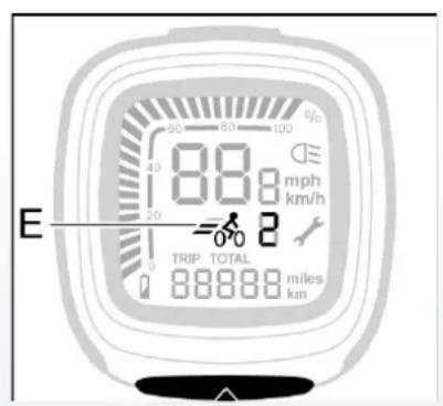 Batavus ION Technology - Trittverständlung (C, D, E und F) - 3