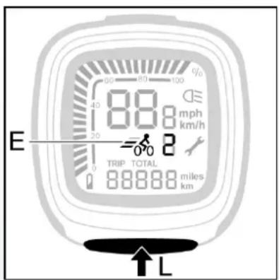 Batavus ION Technology - Pédalage assisté (c, d, e et f) - 3