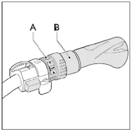Batavus ION Technology - Accélérateur - 1