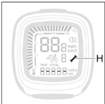 Batavus ION Technology - Service indicatie - 1