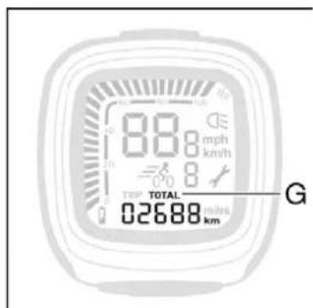 Batavus ION Technology - Distance parcourue totale (g) - 1