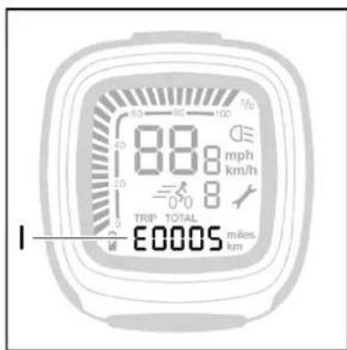 Batavus ION Technology - Pédalage assisté (c, d, e et f) - 7