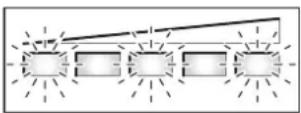Batavus Garda Ego - Troubleshooting – Causes and Corrective Measures - 2
