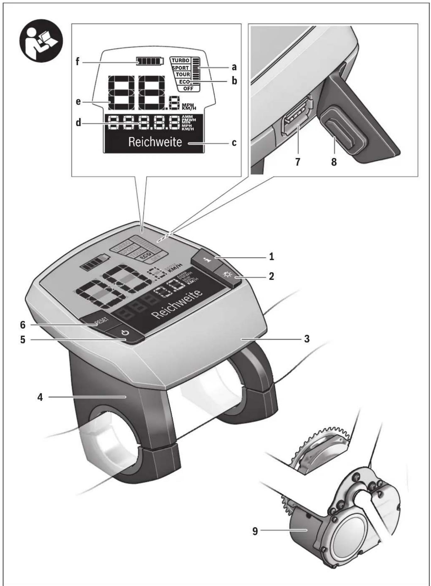 Batavus Garda Ego - Batavus E-go® met Bosch (model 2013) technologie. - 3