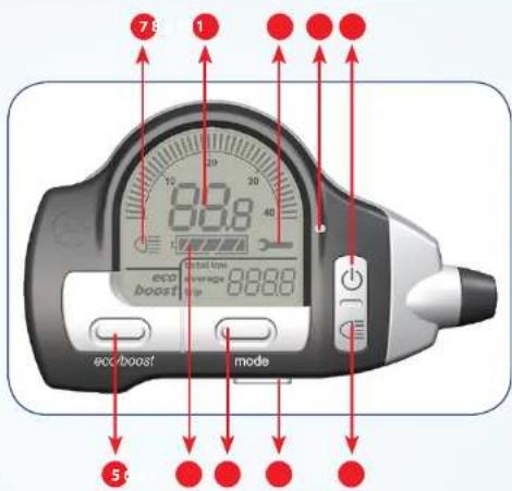 Gazelle Innergy - Charging the battery separate from the bike: - 5