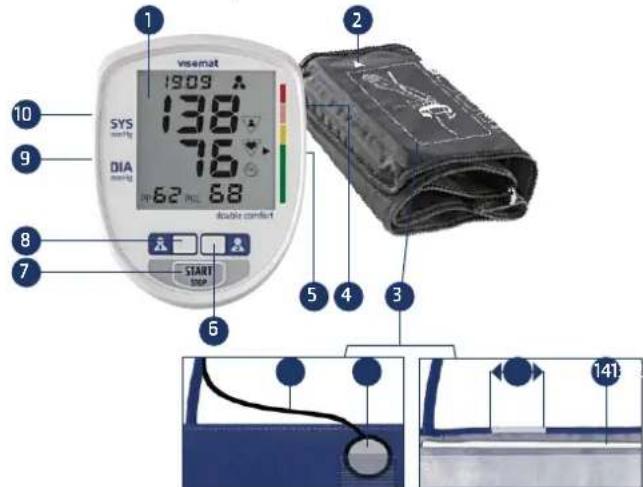 Visomat Double Comfort - C - 1