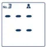 Visomat Double Comfort - Utilizzo del disposativo - 1