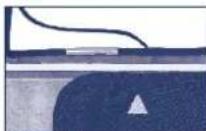 Visomat Double Comfort - Commande de l'appareilCommande de I'appar C - 3