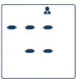 Visomat Double Comfort - Utilizzo del disposativo - 2