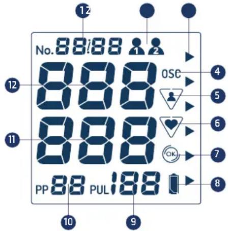 Visomat Double Comfort - Indicazioni sul display - 1