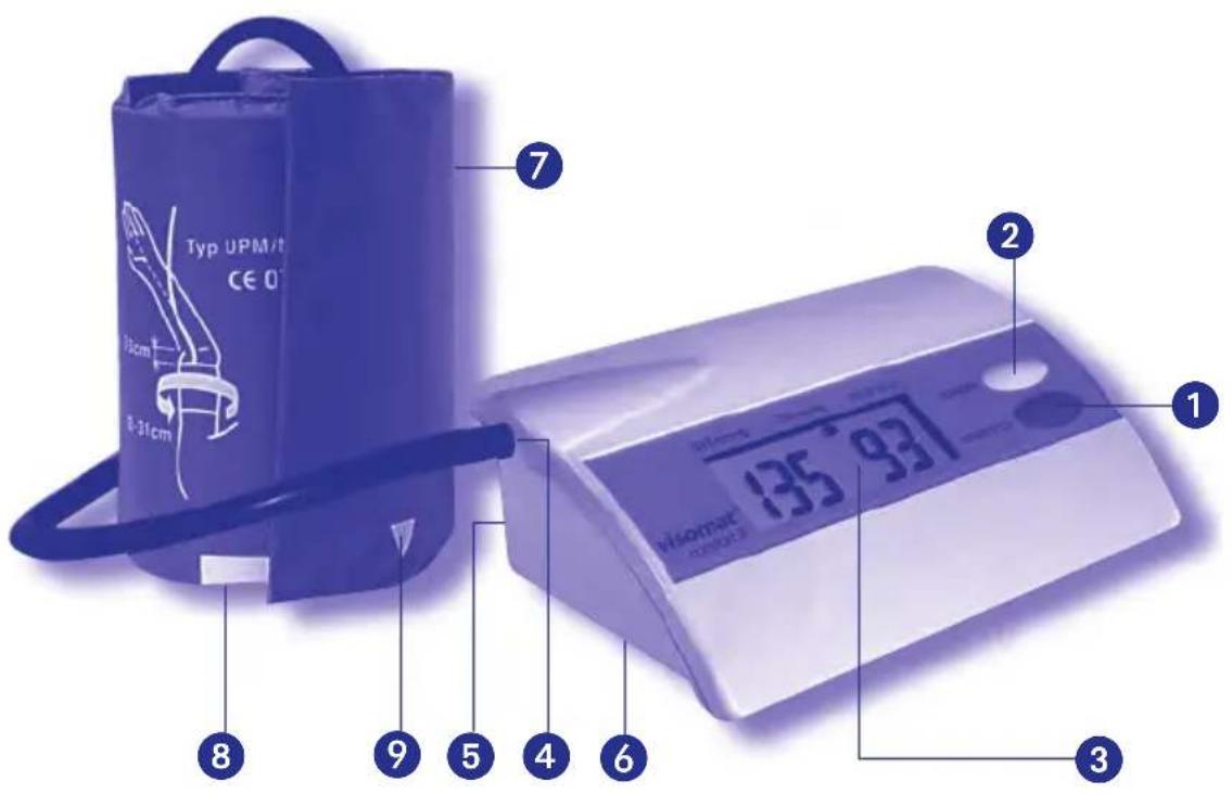 Visomat Comfort II - GAnhang - 1