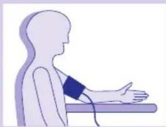 Visomat Comfort II - Fitting the cuff - 2