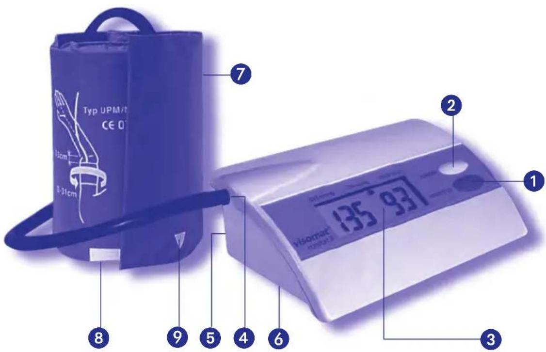 Visomat Comfort II - Descriptif de l'ordinateil - 1
