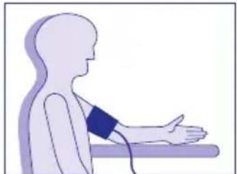 Visomat Comfort II - Anlagen der Manschette - 2