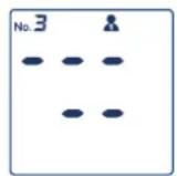 Visomat Comfort Form - Cancellazione dei dati - 1